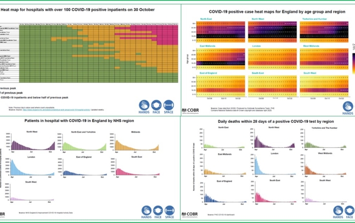 Blog - MSB Executive